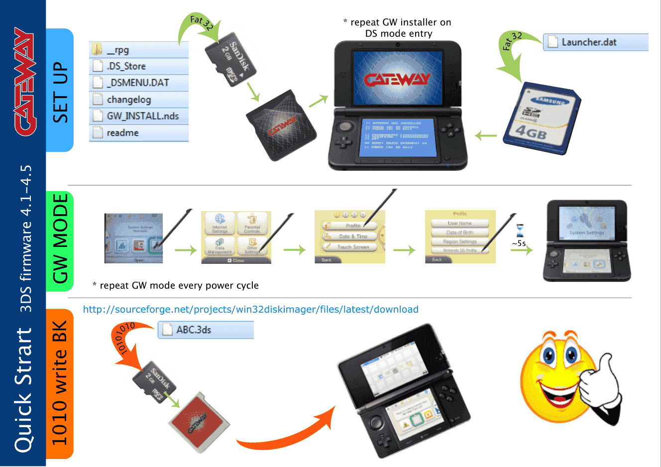 Oficial Gateway 3DS - Flashcard modo 3ds Le2tq7n-png