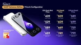 AYANEO Pocket S 1440P Prices.jpg