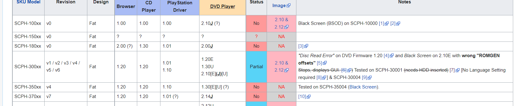 1647541200965.png