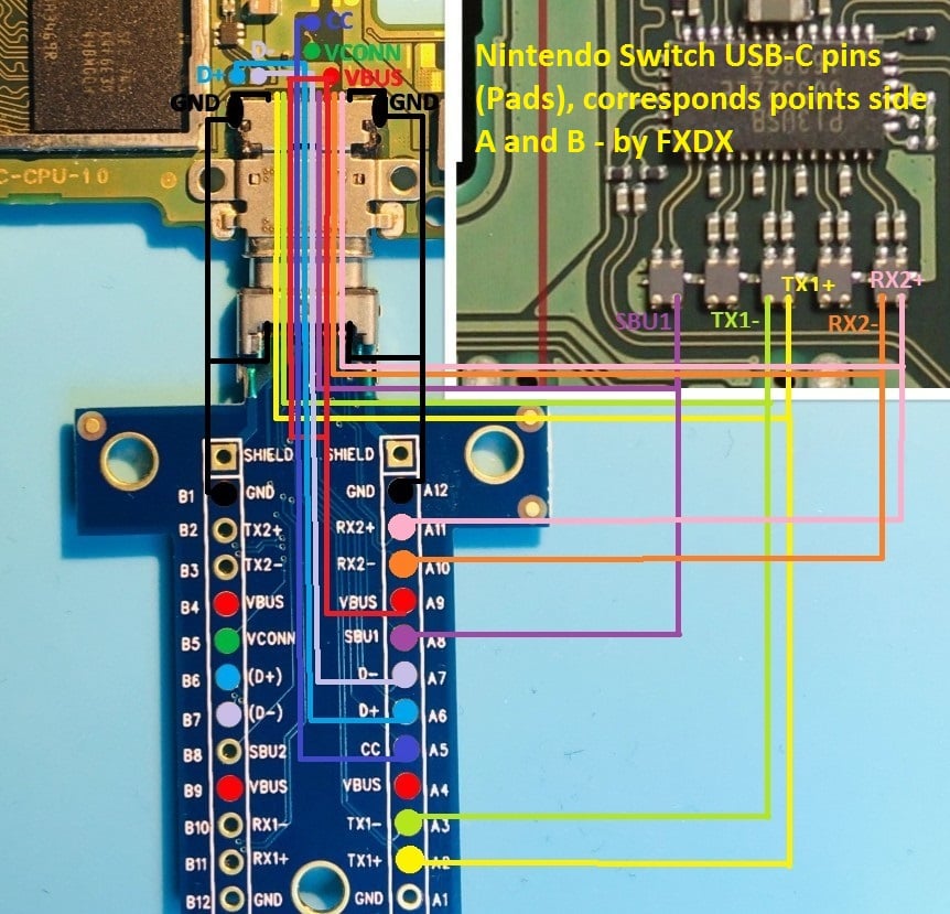 Breakout Board For Testing The Usb C Port On The Nintendo Switch Gbatemp Net The Independent Video Game Community