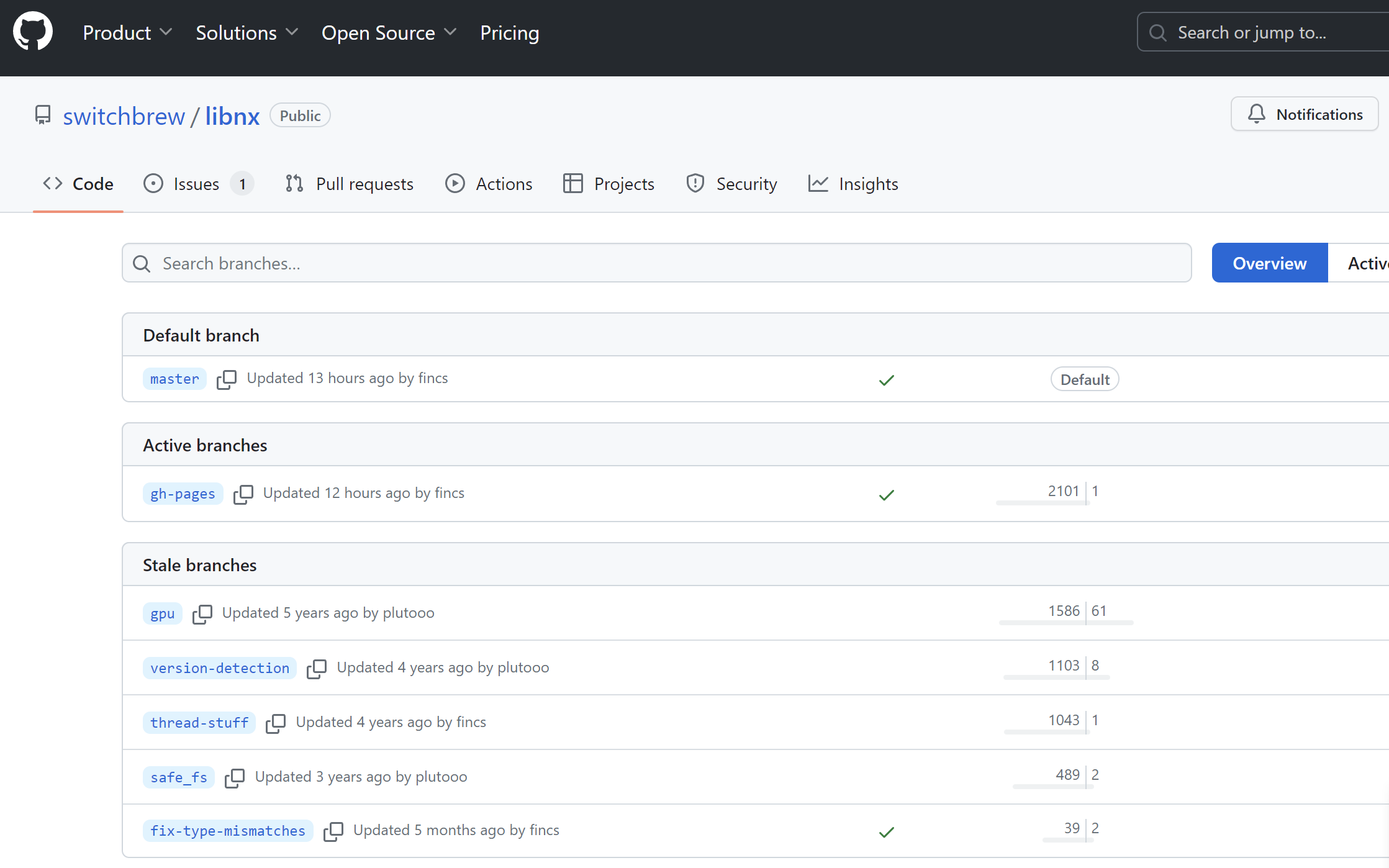 2023-10-28 12_49_41-Branches · switchbrew_libnx · GitHub – Opera.png