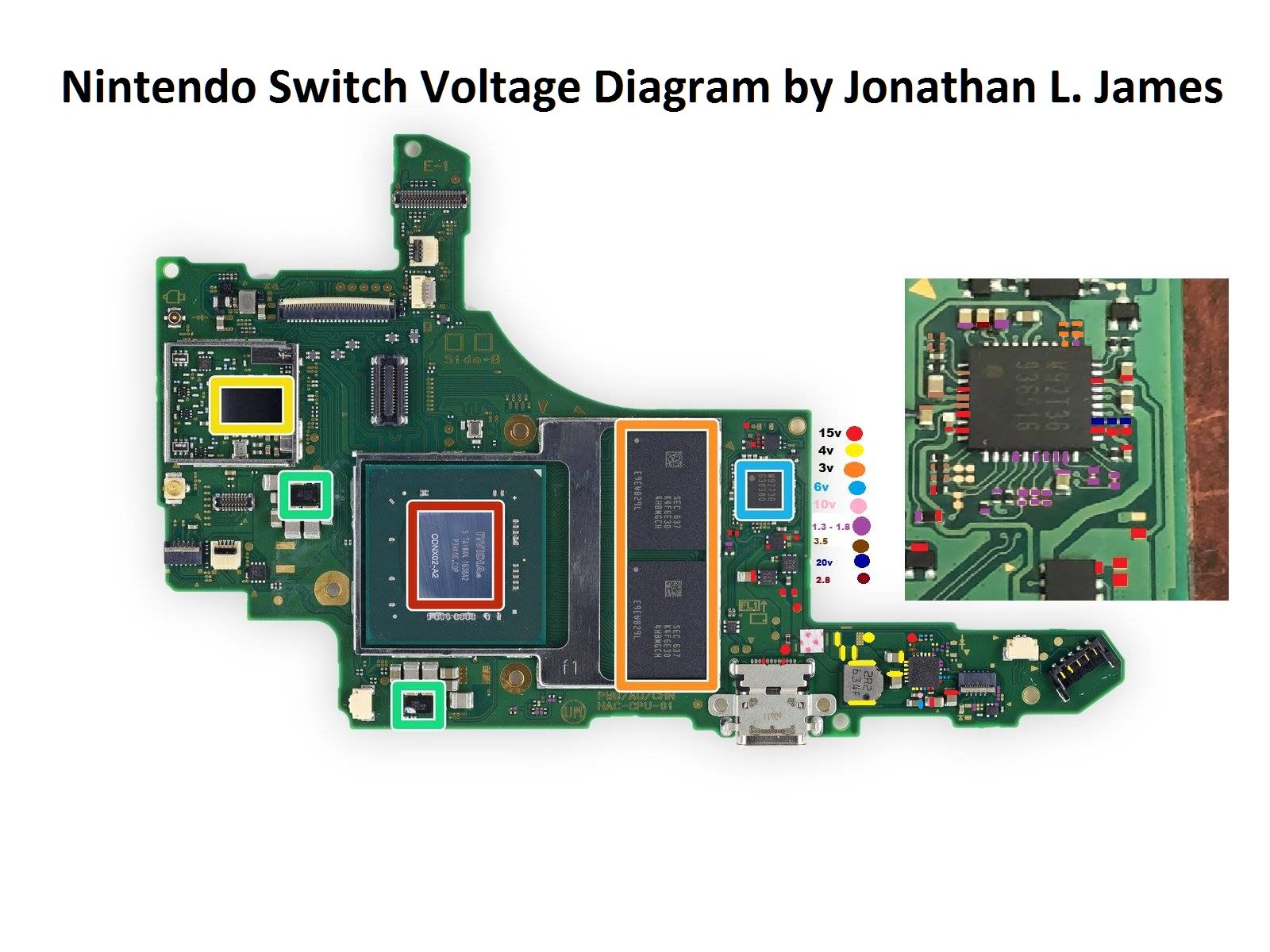 Switch Diagram | GBAtemp.net - The Independent Video Game Community