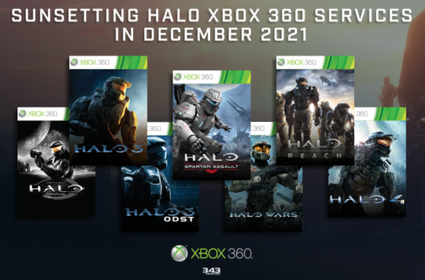 Diversen overschot breed Microsoft announces plan to shut down online for Halo titles on the Xbox 360  by next year | GBAtemp.net - The Independent Video Game Community
