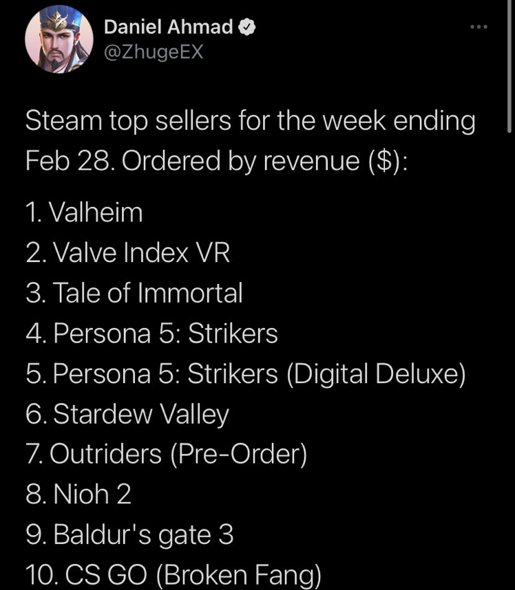 Steam Top 10 Sales Last Week 2/22/21 | GBAtemp.net - The Independent Video  Game Community