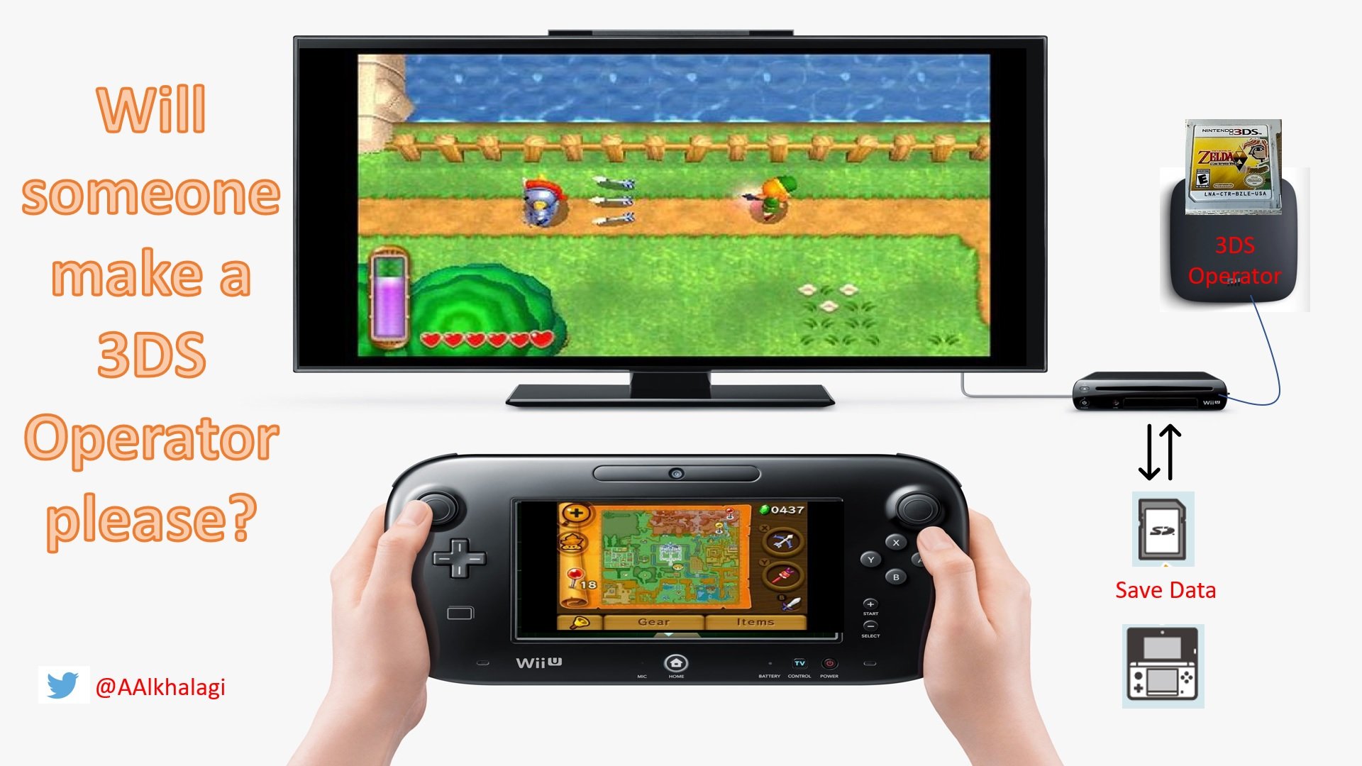 Can someone make this DREAM true for 3ds and WiiU? | GBAtemp.net - The  Independent Video Game Community
