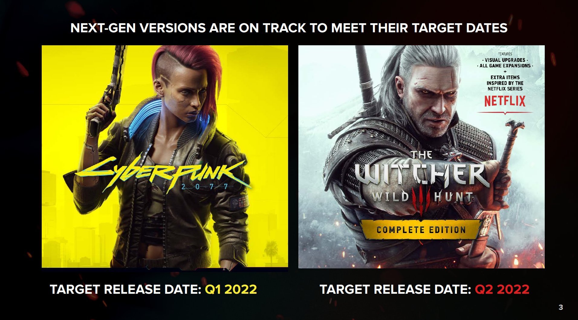 CD Projekt Red shares new details about next-gen 'Cyberpunk 2077' and 'The  Witcher 3' versions | GBAtemp.net - The Independent Video Game Community