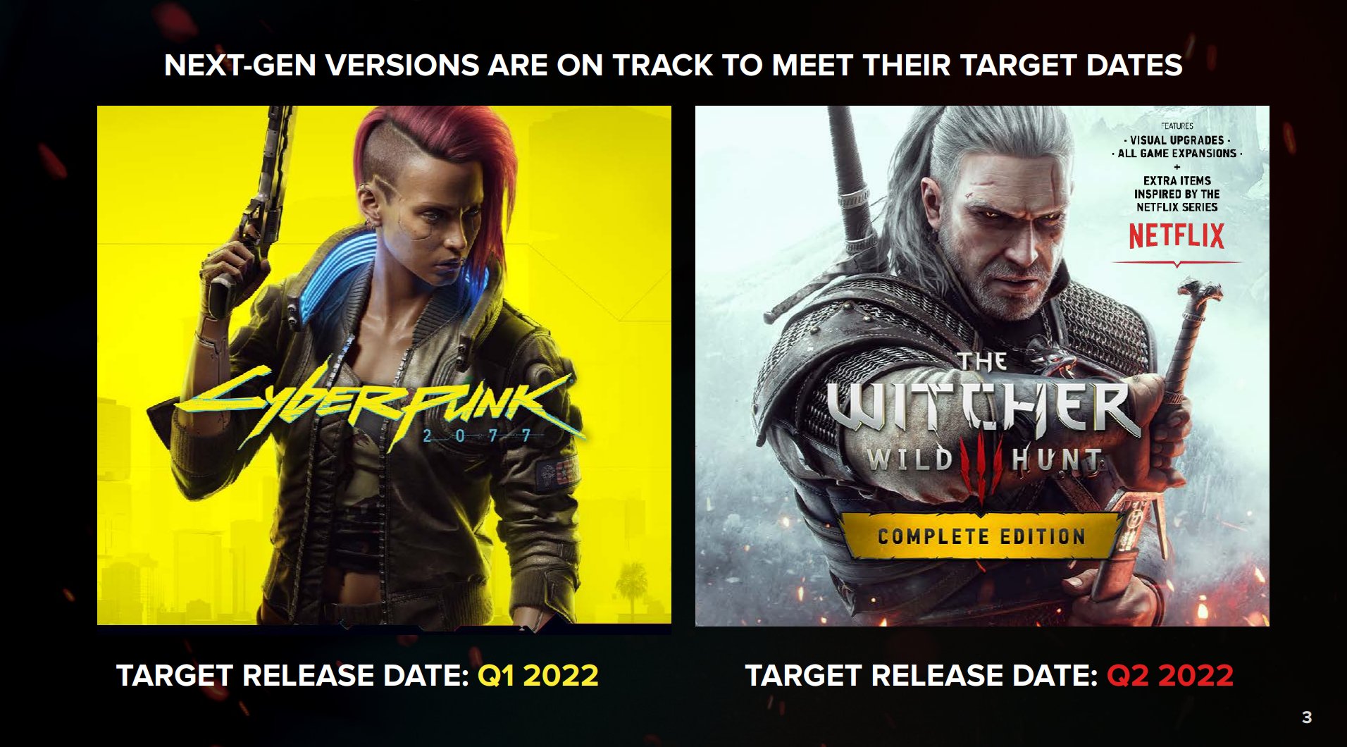 Cyberpunk 2077 PS5 Physical Release Planned For Nov. 30 Release, Says  Retailer - PlayStation Universe