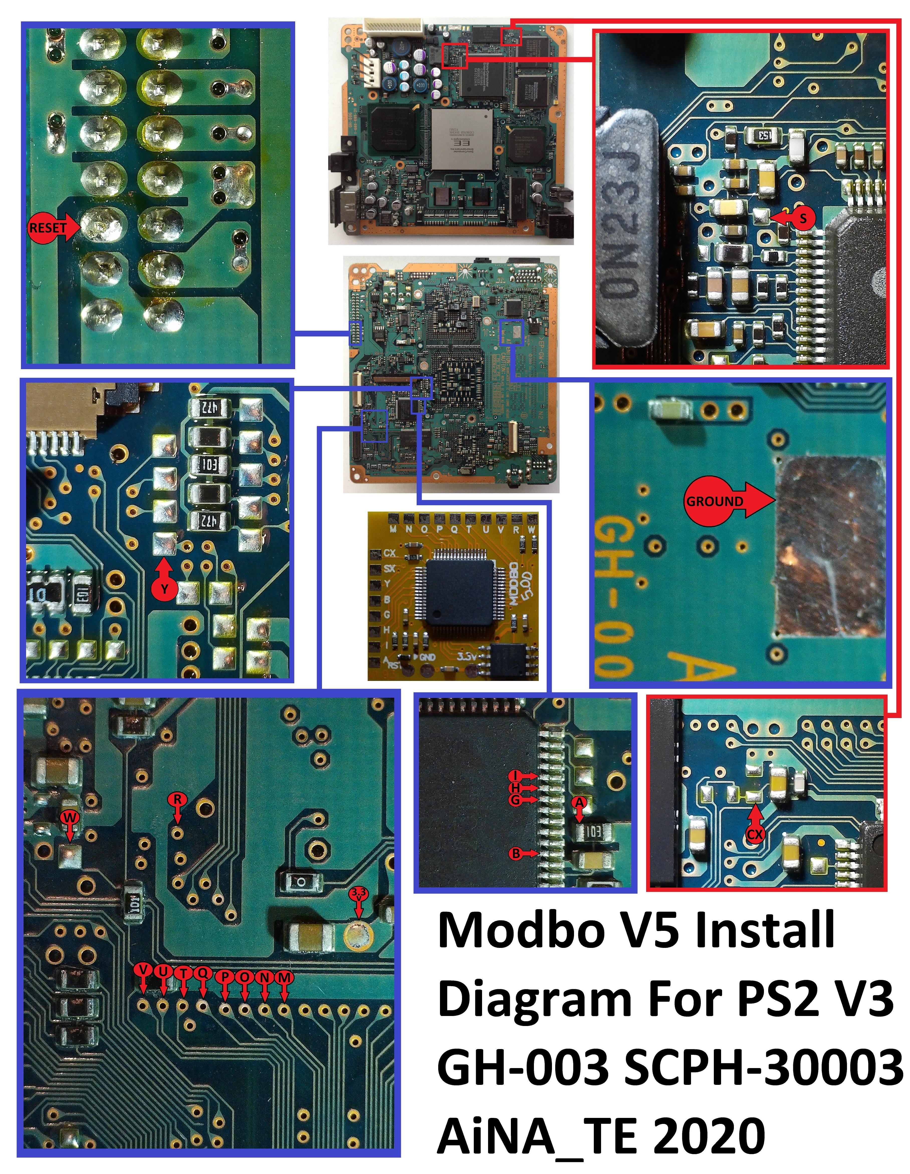 Problem with Modbo 5 on V3 PS2 | GBAtemp.net - The Independent Video Game  Community