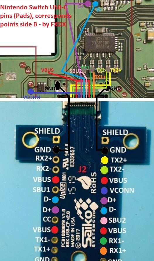 Breakout board for testing the USB-C port on the Nintendo Switch ! |  GBAtemp.net - The Independent Video Game Community