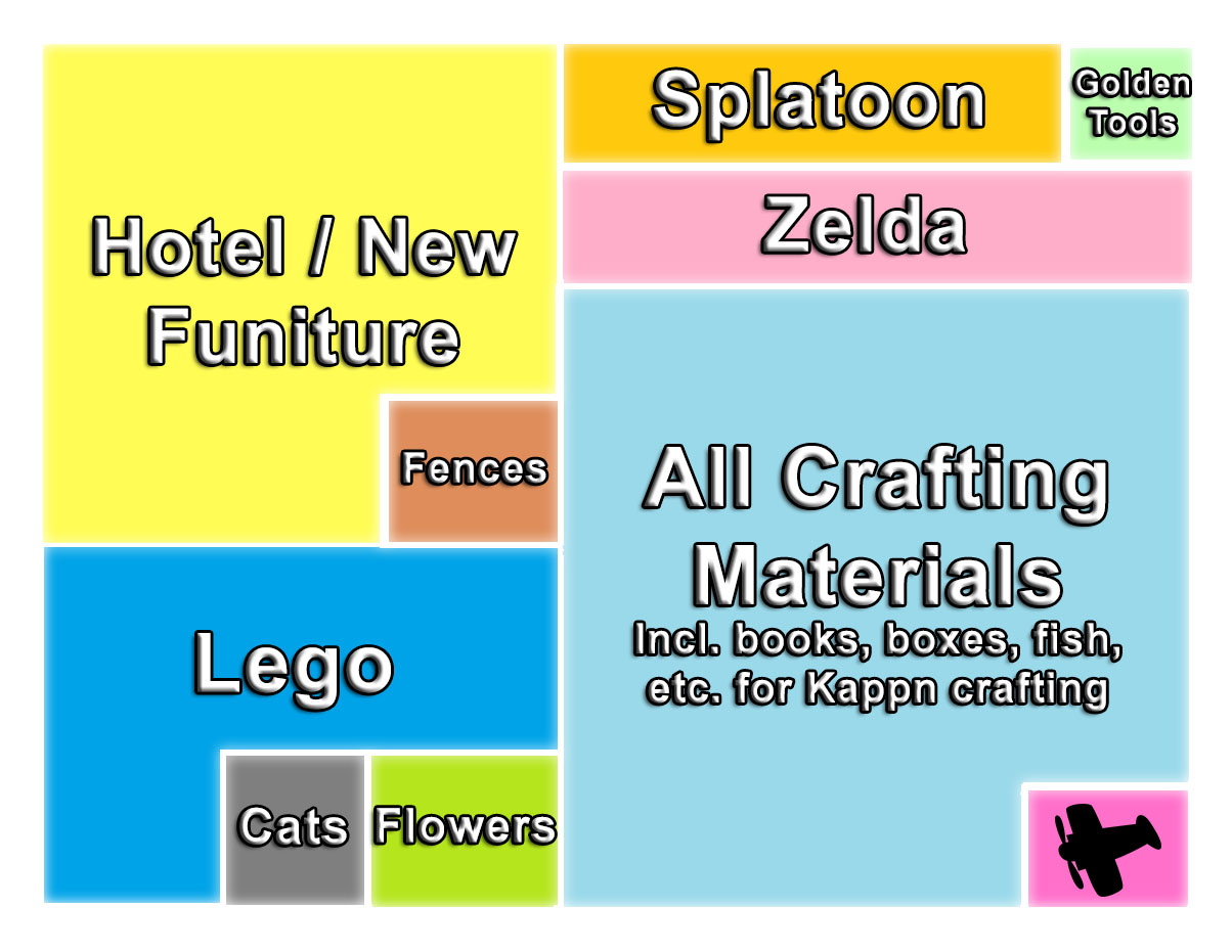 3.0 Map Layout.jpg