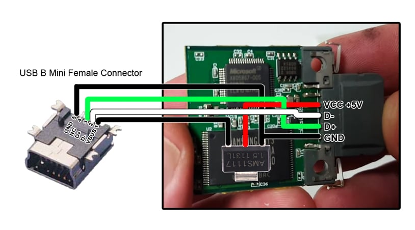 Xbox 360 Memory Unit to USB adapter | GBAtemp.net - The Independent Video  Game Community