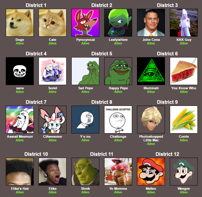 Hunger Games Simulator Meme Edition GBAtemp The Independent Video Game Community