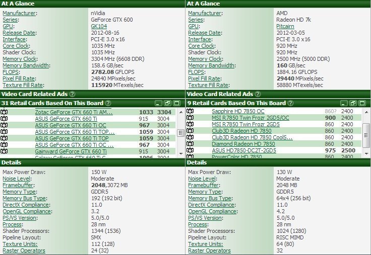 660 vs 7850.jpg
