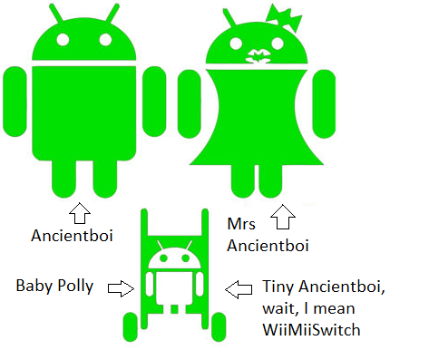 AndroidFamily.png