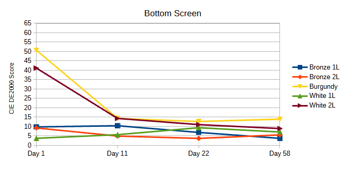 Bottom Screen.png