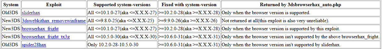 browserhax.png