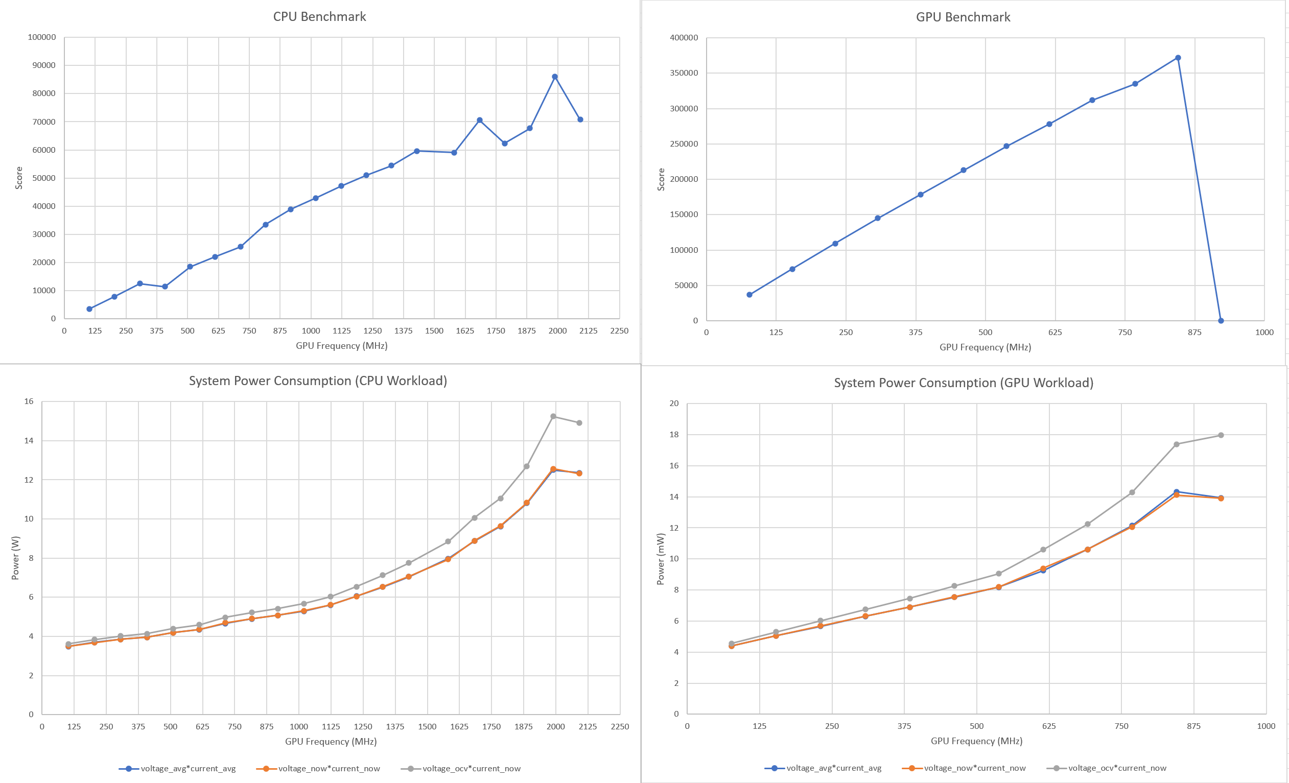 charts.png