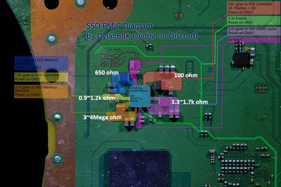 da9081-mapping.jpg