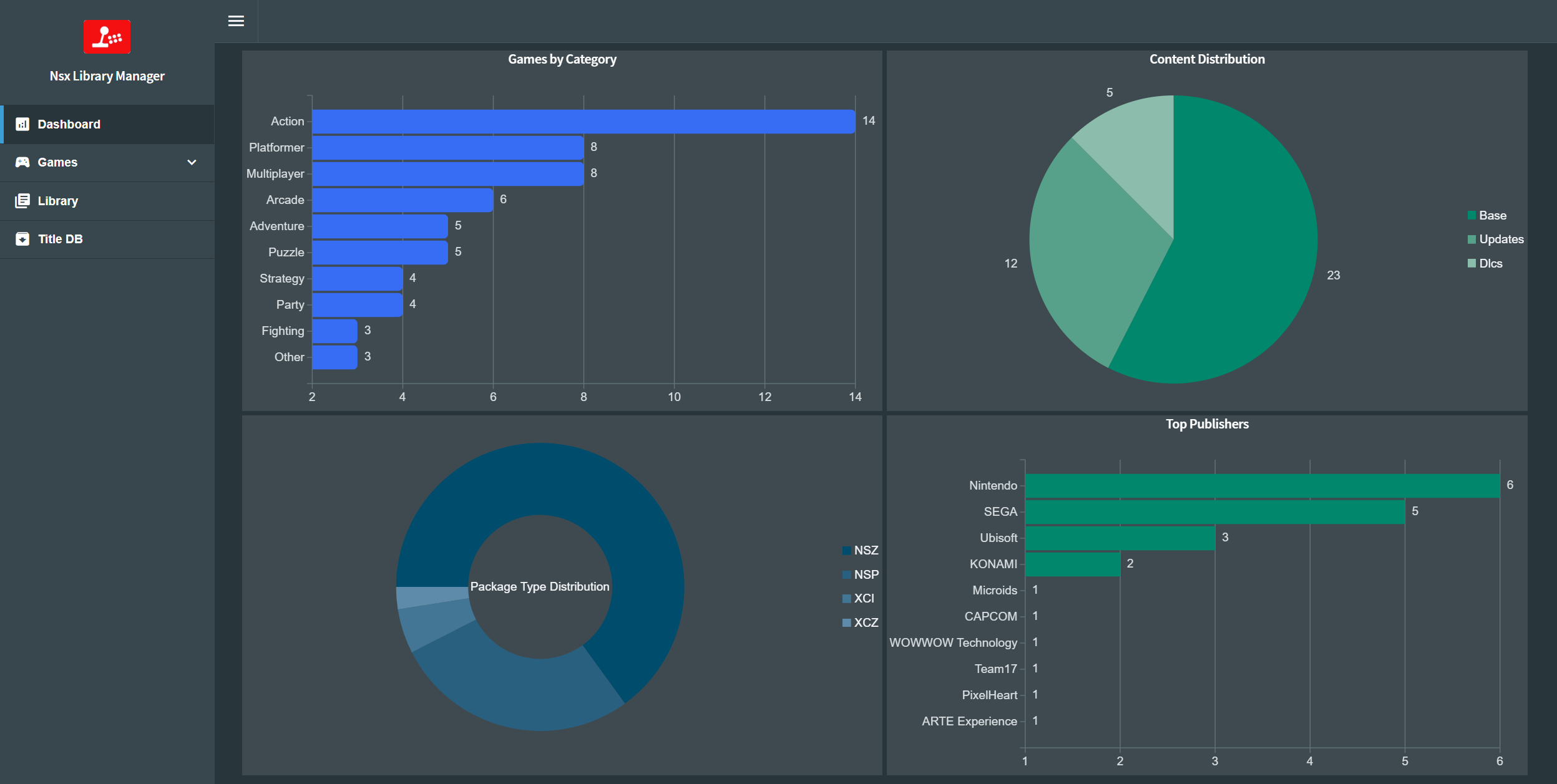 dashboard.png