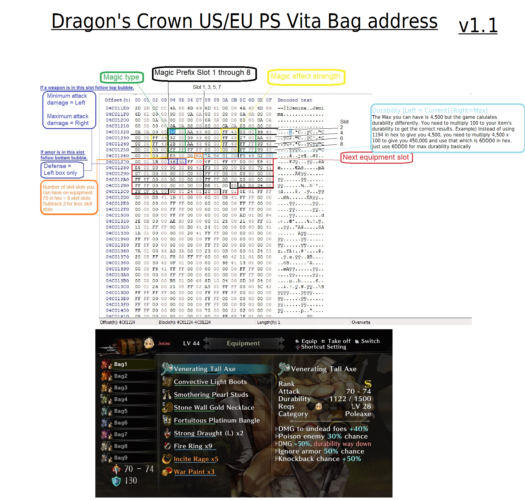 dc chart base 5+pic.png