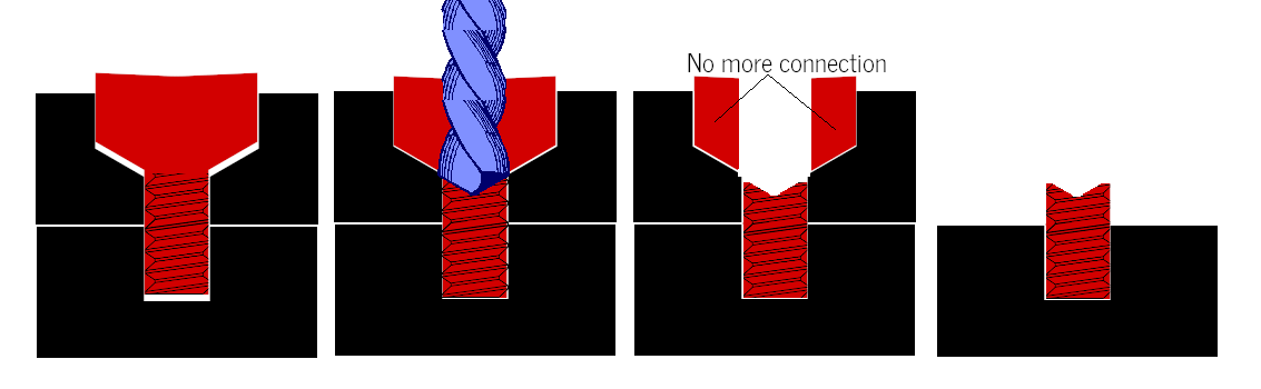 drilling_stripped_screw.png