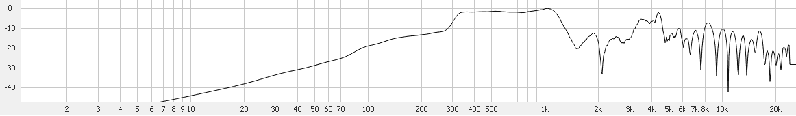 dsi eq.PNG