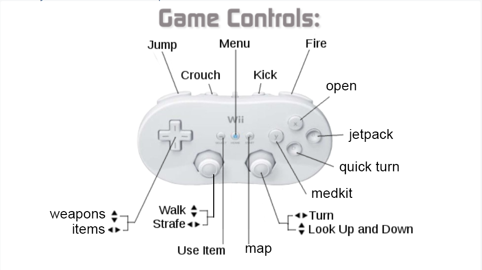 duke controls.png
