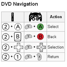 dvd nav.JPG