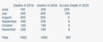 excess.png