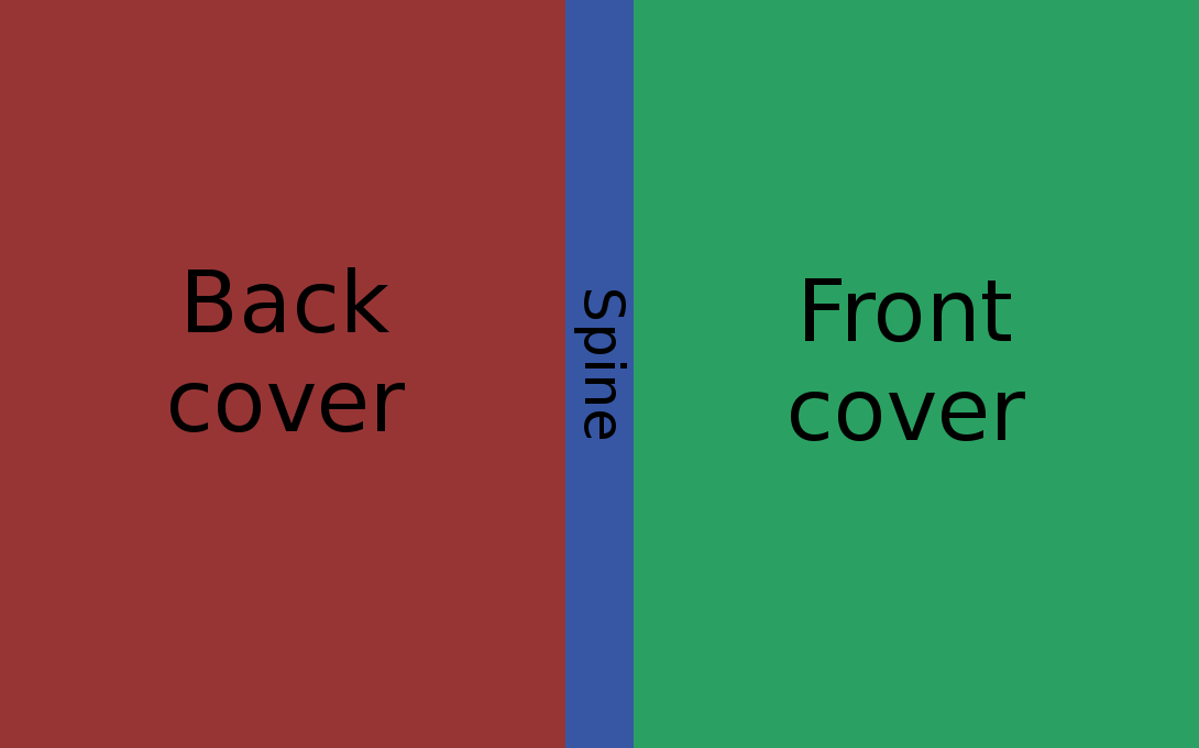 fba_template.png