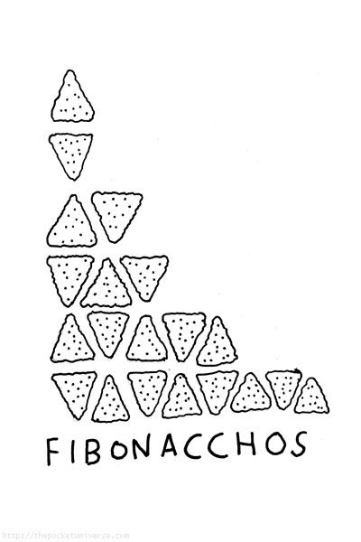fibonachos.jpg