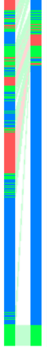 File Comparison.png