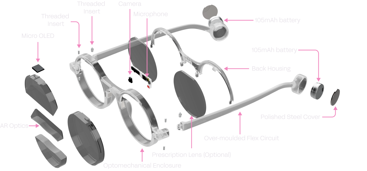 frame-exploded-view.png