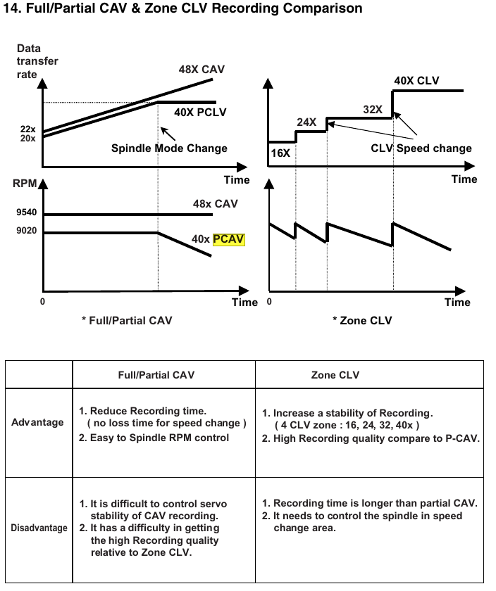 From_ServiceManual.png