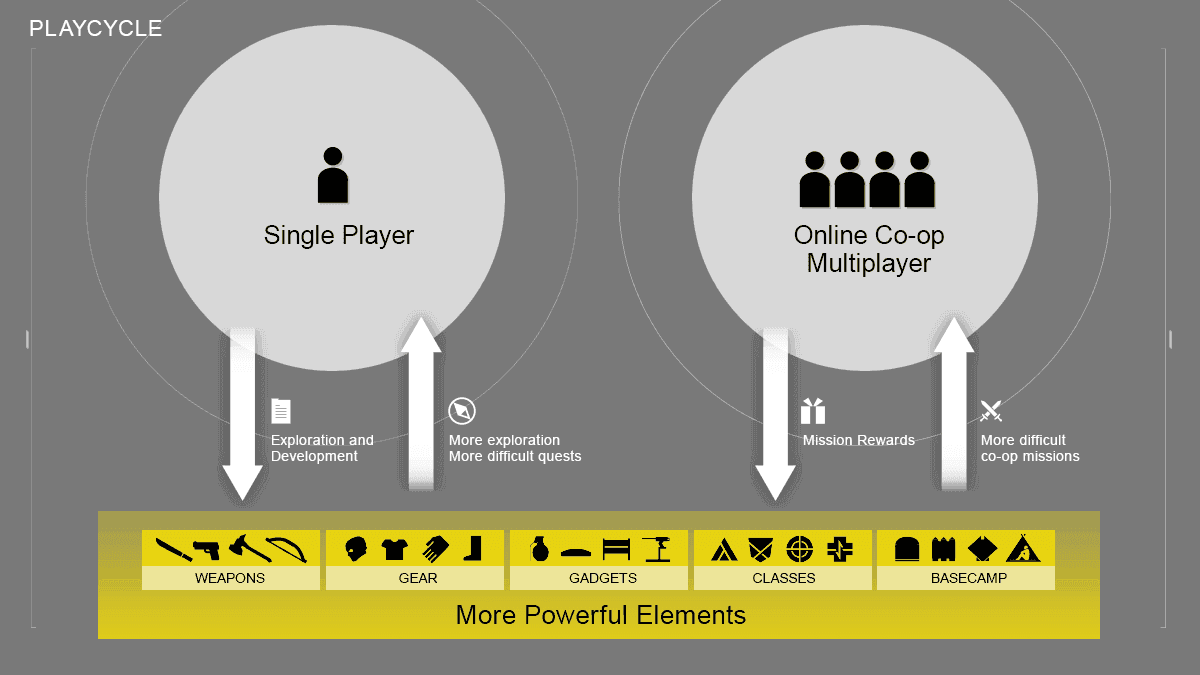 game modes.png