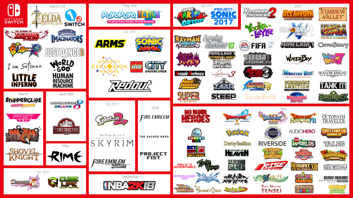 Games Switch.png