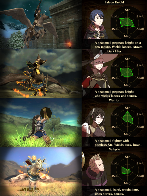 Release] Fire Emblem Awakening Gender-lock Removal Project v1.0 (300+ new  map sprites!) | GBAtemp.net - The Independent Video Game Community