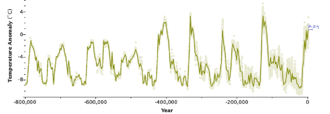 global warming.png