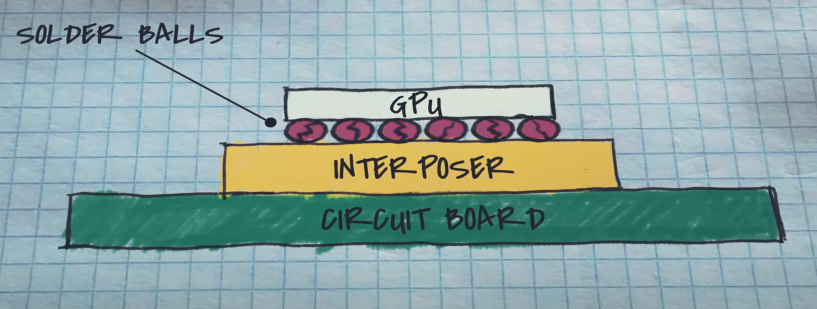 gpu xbox.PNG