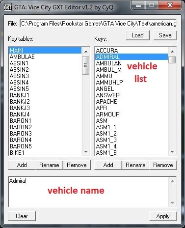 Admiral  GTA San Andreas Vehicle Stats & Locations
