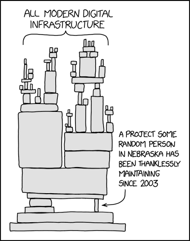InfraestructureDependsOn2003Project.png
