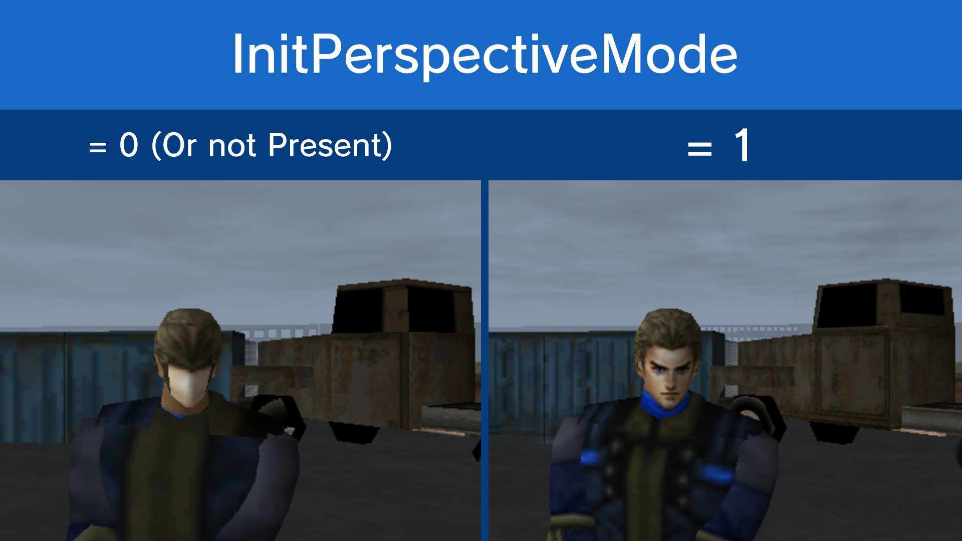 InitPerspectiveMode (WinBack - Covert Operations).png