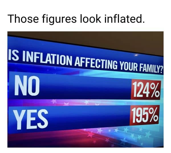 Is-Inflation-Affecting-Your-Family-Meme.jpg