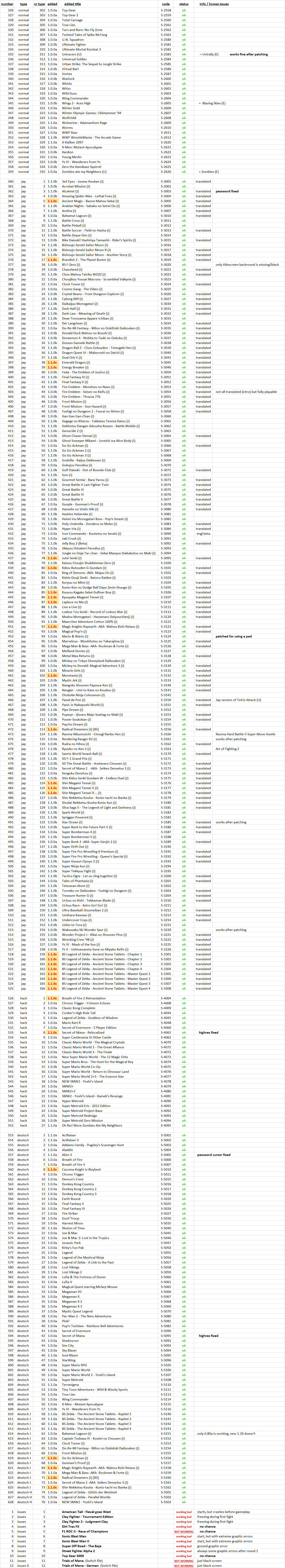 list #1.png