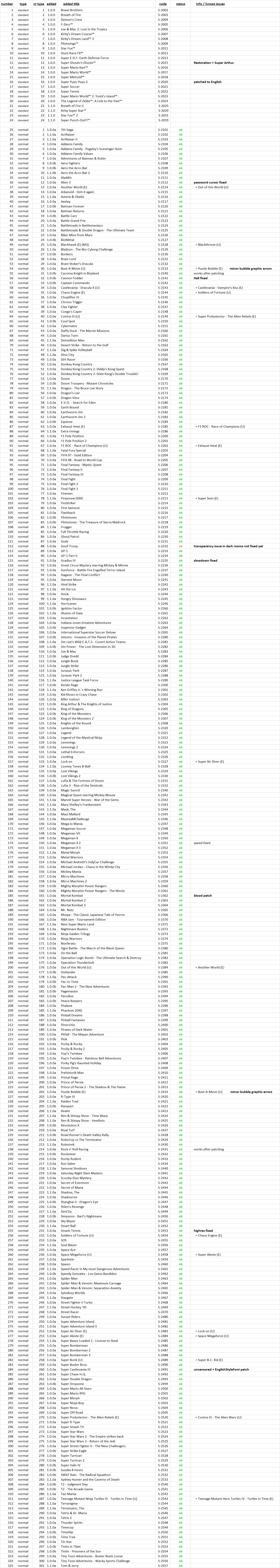 list #2.png