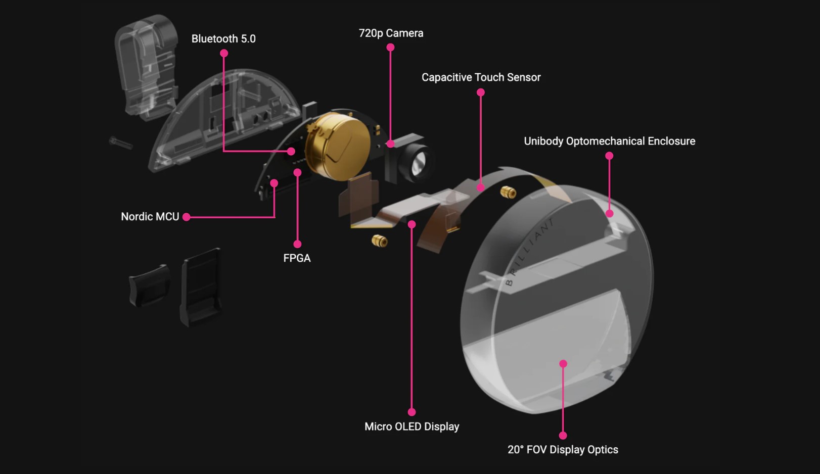 monocle components.jpg