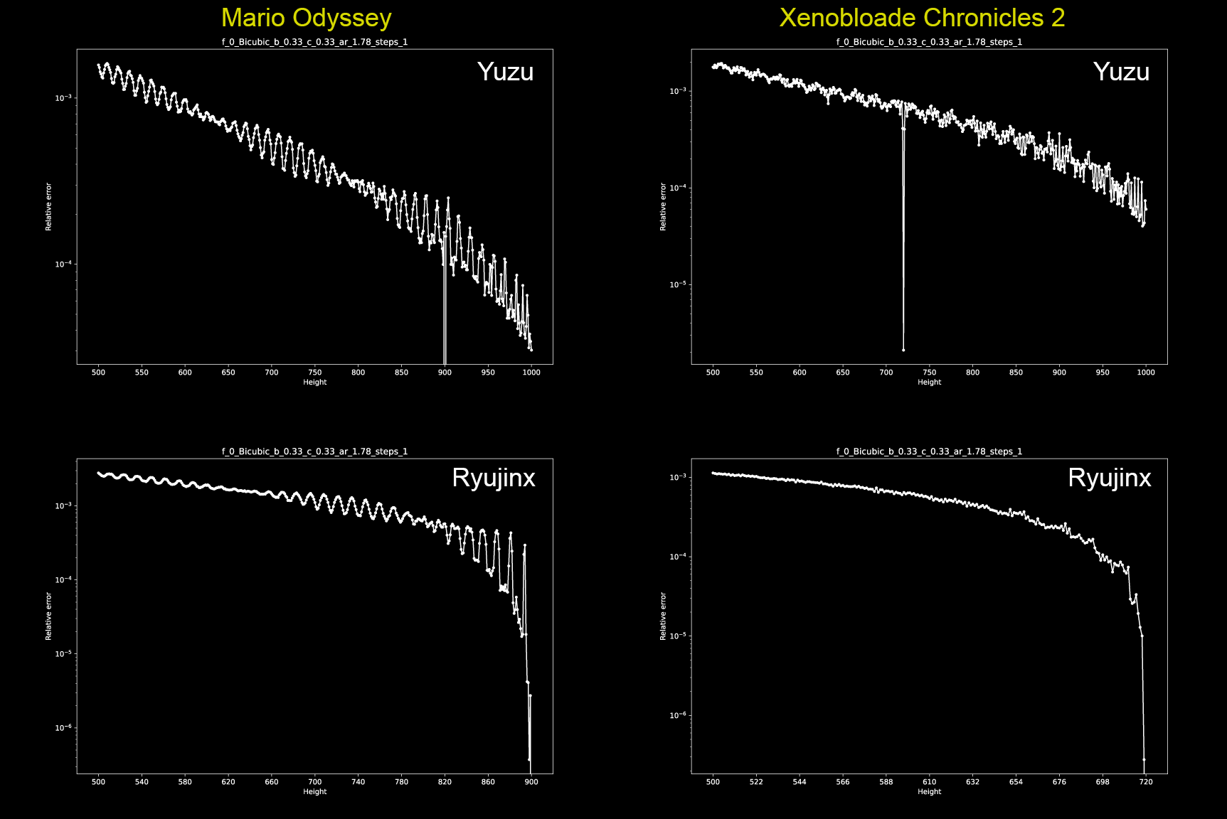 native resolution compare.png