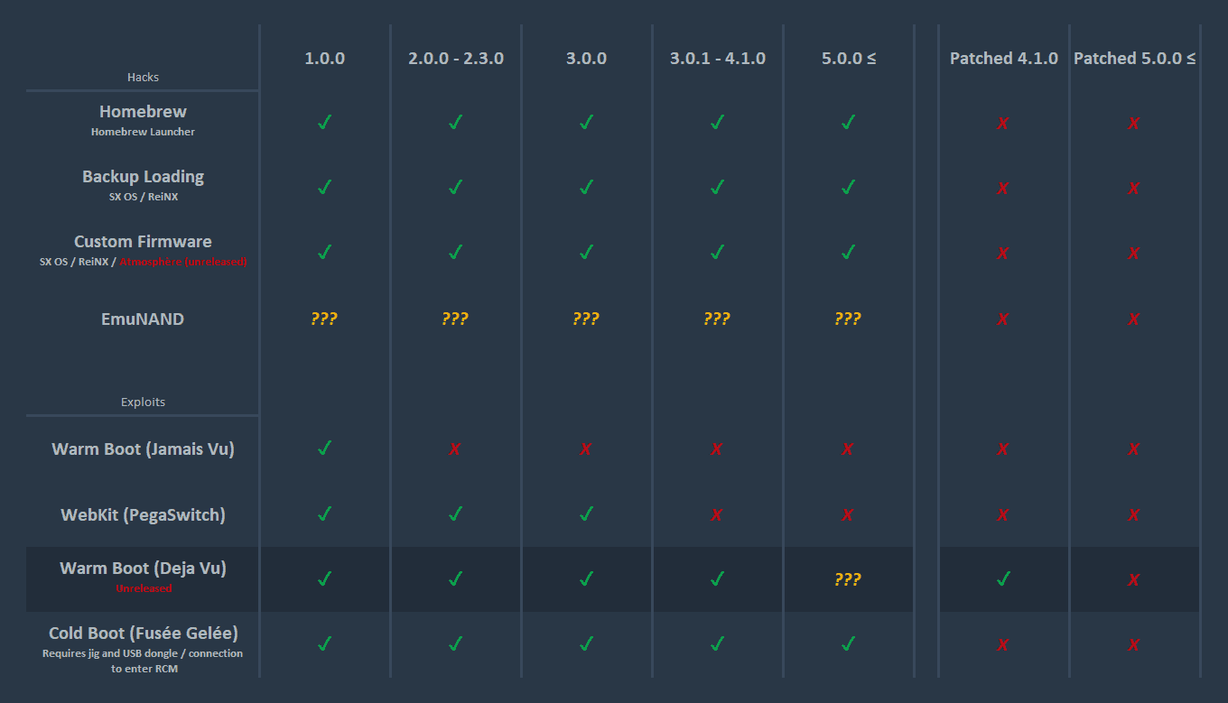 new chart.png