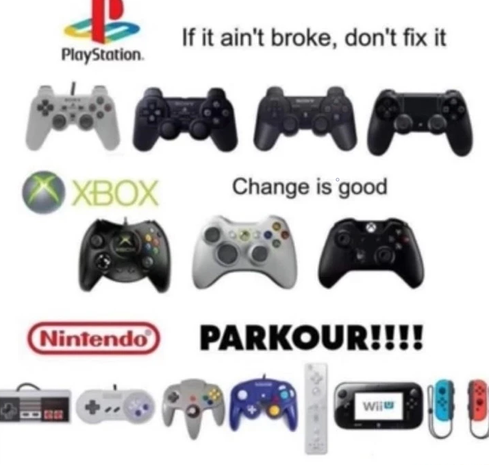 Nintendont.png