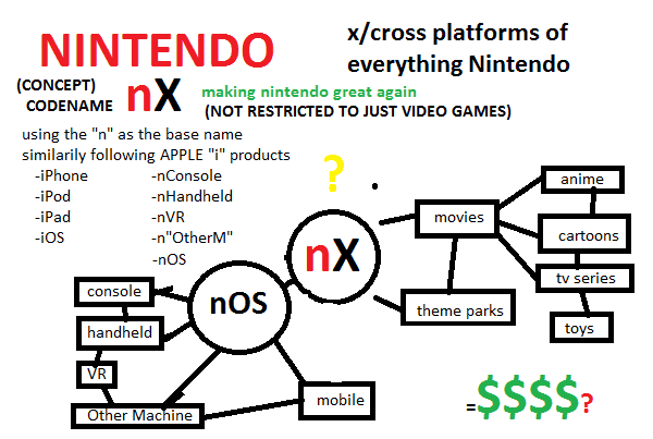 NX.png